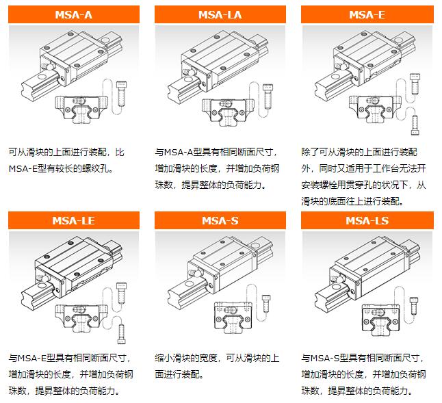 重負(fù)荷MSA系列.jpg